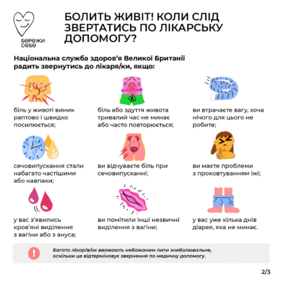 Що робити, якщо болить живіт: ефективні народні методи