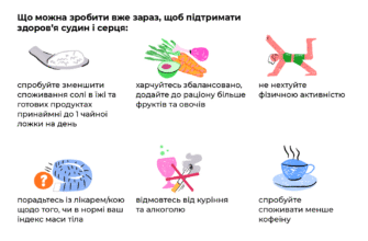 Народні методи від високого тиску: ефективні способи збереження здоров’я