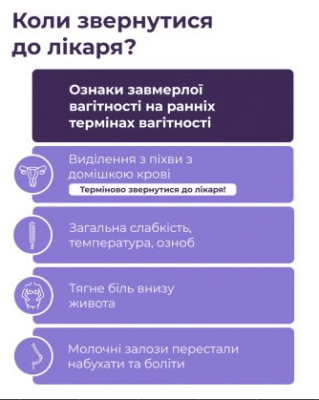 Як проявляється завмерла вагітність: форуми для обговорення