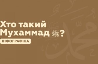 Мухаммед: Життя пророка та його вплив на ісламську цивілізацію
