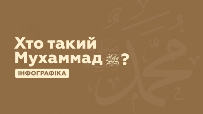 Мухаммед: Життя пророка та його вплив на ісламську цивілізацію