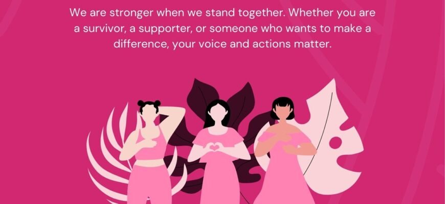 Постер підтримка: як створити ефективний інструмент мотивації