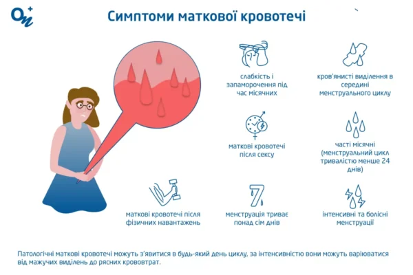 Народні методи зупинки маткової кровотечі: ефективність і безпека