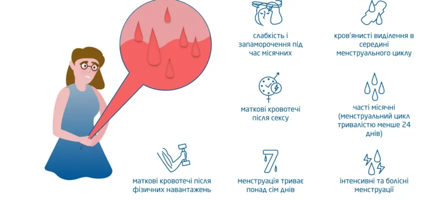 Народні методи зупинки маткової кровотечі: ефективність і безпека