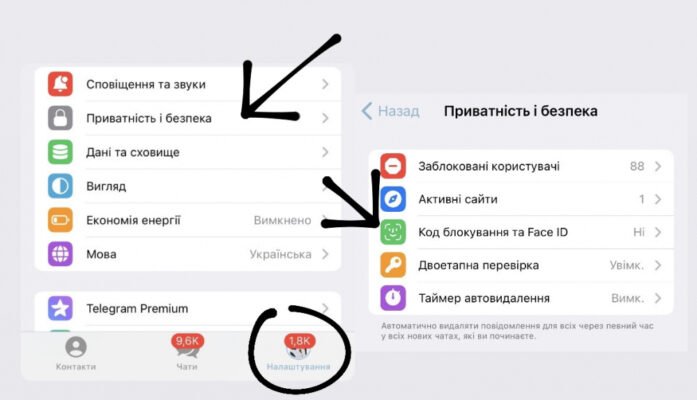 Як змінити пароль в Телеграм: покрокова інструкція для безпеки