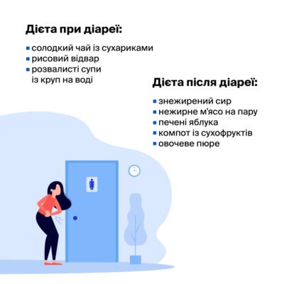 Як зупинити пронос у дорослого: ефективні методи та поради