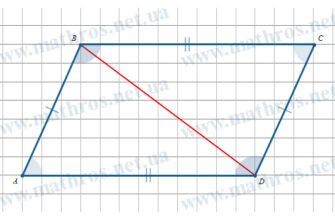 Як легко обчислити діагональ паралелограма: покрокове керівництво