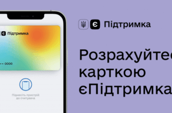 Оплата є підтримка: як фінансові вкладення зміцнюють партнера