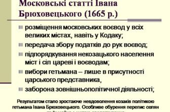 Хто підписав Московські статті: дізнайтеся історичні деталі