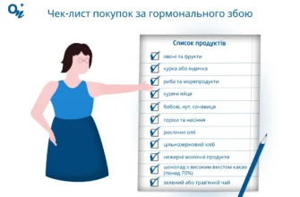 Гормональний збій: народні методи лікування для відновлення балансу