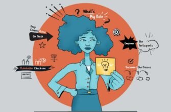 “Хто такі фасилітатори та їх роль у сучасному бізнесі та освіті”