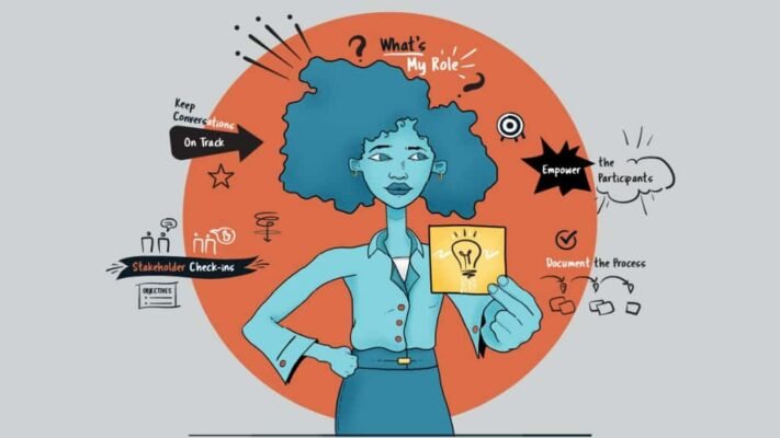 “Хто такі фасилітатори та їх роль у сучасному бізнесі та освіті”