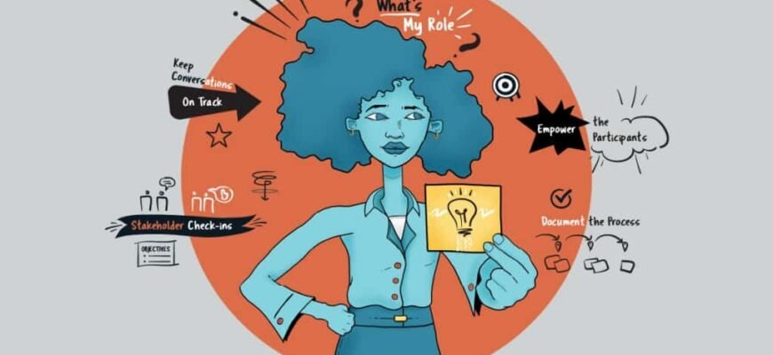 “Хто такі фасилітатори та їх роль у сучасному бізнесі та освіті” “Хто такі фасилітатори та їх роль у сучасному бізнесі та освіті”