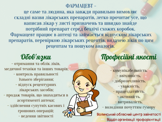 Хто такий фармацевт: визначення, обов’язки і роль у медицині