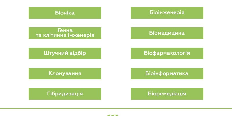 Біотехнологічні методи: Роль у сучасній медицині та ключові галузі застосування
