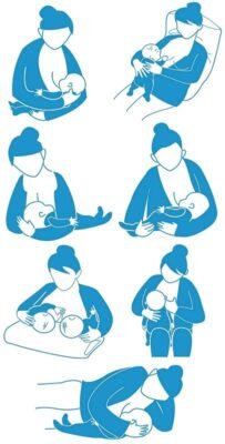 Методи прикладання до грудей: ефективні техніки та поради для мам