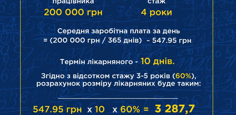 Як нараховуються лікарняні: алгоритм і підрахунок виплат