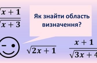 Як знайти область визначення функції: покрокова інструкція для всіх