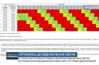 Як дізнатися чергу відключення світла в вашому регіоні?