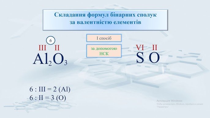 Як визначити валентність: поради та методи точного обчислення