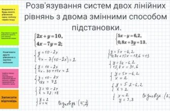 Методи розв’язування систем рівнянь: огляд ефективних стратегій