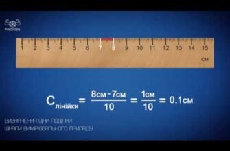Як визначити ціну поділки: поради та методи оцінки вартості