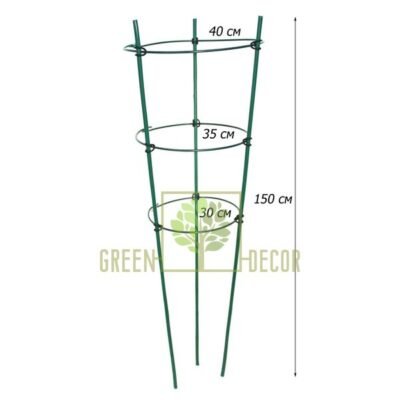 Підтримка для рослин: як забезпечити здоровий ріст і розвиток