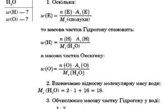 Як обчислити масову частку речовини: покрокова інструкція та поради