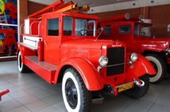 Музей пожежної справи: історія вогнеборства та безпеки України