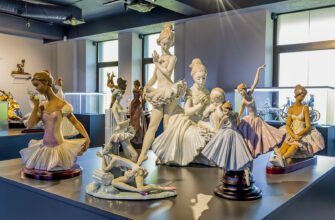 Музей порцеляни в Києві: адреса та шлях до культурного скарбу