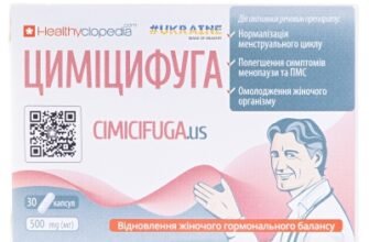 Циміцифуга: Відкрийте Корисні Властивості Та Застосування Рослини