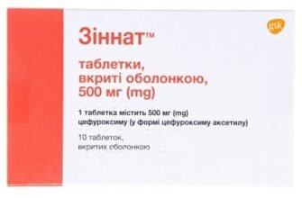 Зіннат: Найефективніший Антибіотик для Лікування Інфекцій