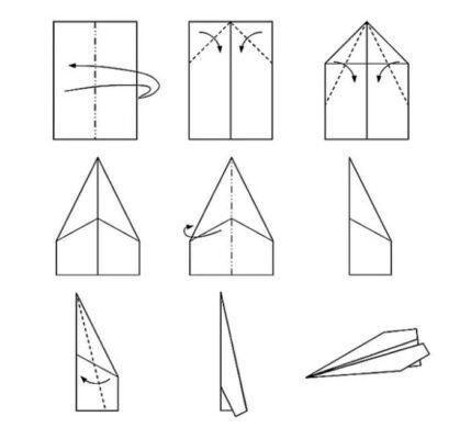 Як зробити саморобного літачка: детальний покроковий гайд літачок