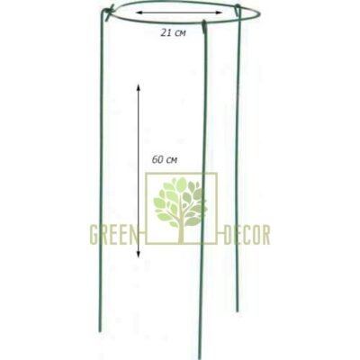 Поради та інструменти: як забезпечити надійну підтримку для квітів