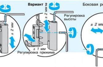 Як відрегулювати пластикові двері: покрокова інструкція та поради