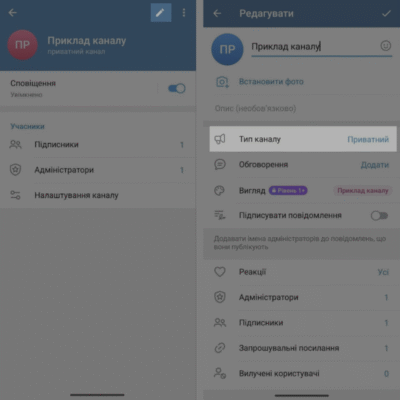 Створення Телеграм-каналу: Покрокова Інструкція для Початківців