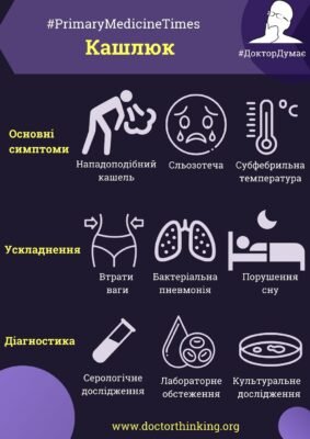 Як лікувати кашлюк у дітей: ефективні методи та поради лікарів