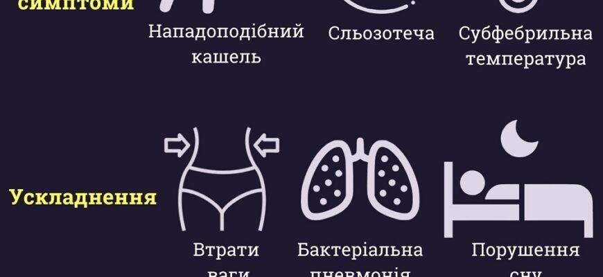 Як лікувати кашлюк у дітей: ефективні методи та поради лікарів