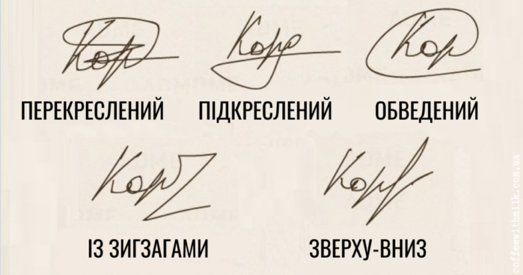 Як придумати підпис: поради та ідеї для створення унікального стилю