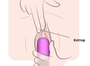 Як користуватися вібратором: детальна інструкція та поради новачкам