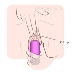 Як користуватися вібратором: детальна інструкція та поради новачкам