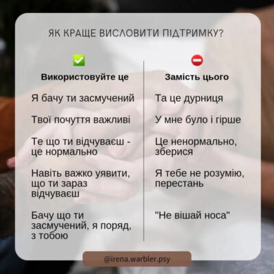 Як підтримати людину по переписці: ефективні поради та стратегії