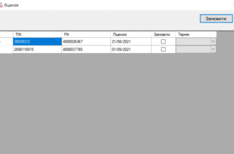 Ефективна вебчек підтримка: покращуйте ваш онлайн сервіс разом з нами