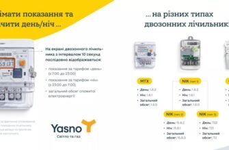 Як подати показники світла день-ніч: інструкція для користувачів