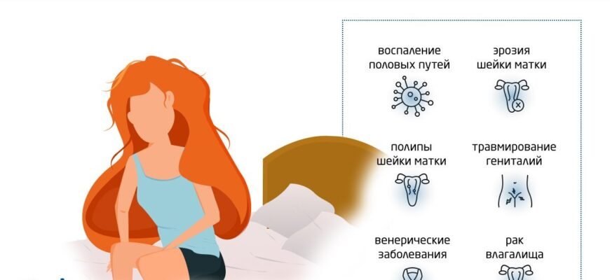 Кров після ПА: причини, наслідки та коли звертатися до лікаря
