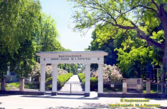 Де знаходиться музей Пирогова: путівник для відвідувачів музею у Вінниці