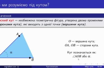Як знайти градусну міру кута: простий покроковий гід