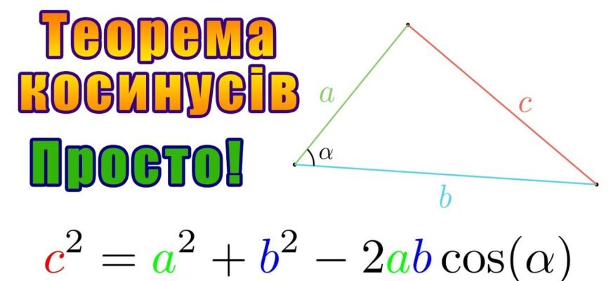 Як знайти сторону трикутника: прості методи та формули