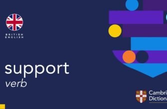 Підтримка англійською: як ефективно спілкуватися та отримати допомогу