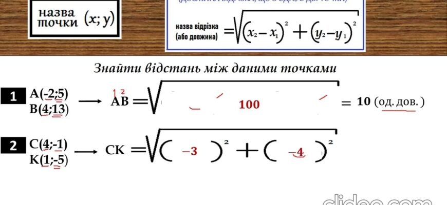 Визначення відстані між двома точками: простий та ефективний метод Визначення відстані між двома точками: простий та ефективний метод